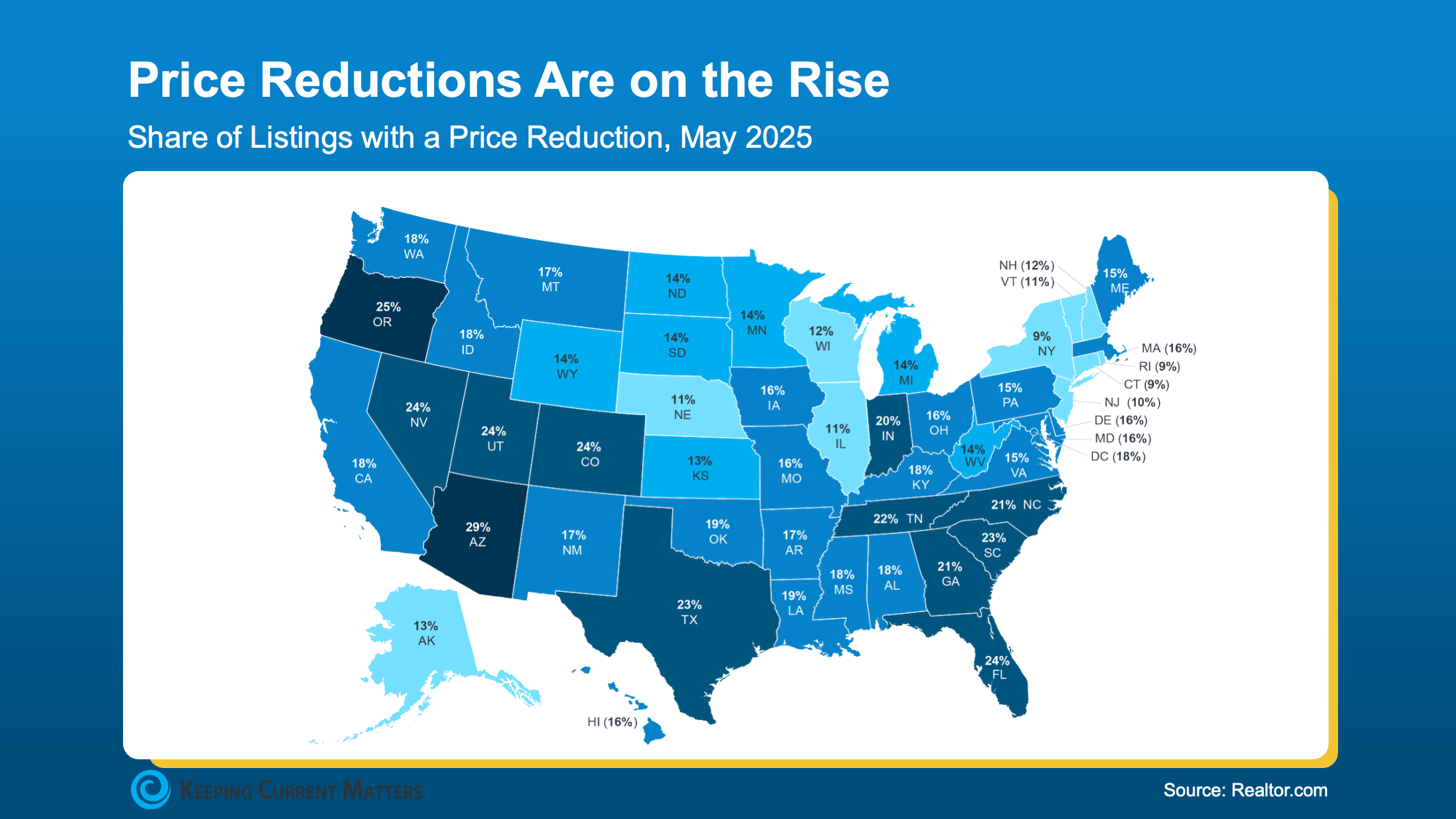 20250626 price reductions